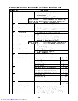 Предварительный просмотр 91 страницы Toshiba MMU-AP0071MH Service Manual