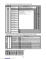 Предварительный просмотр 92 страницы Toshiba MMU-AP0071MH Service Manual