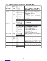 Предварительный просмотр 98 страницы Toshiba MMU-AP0071MH Service Manual