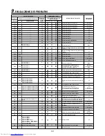 Предварительный просмотр 104 страницы Toshiba MMU-AP0071YH Installation Manual