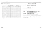 Preview for 36 page of Toshiba MMU-AP0072WH1 Installation Manual