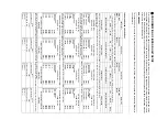 Preview for 38 page of Toshiba MMU-AP0072WH1 Installation Manual