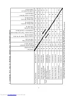 Предварительный просмотр 3 страницы Toshiba MMU-AP0091H Design Manual