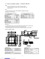 Предварительный просмотр 6 страницы Toshiba MMU-AP0091H Design Manual