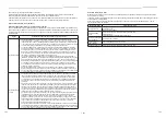 Preview for 3 page of Toshiba MMU-UP0031YHP-E Installation Manual