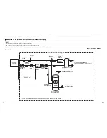 Preview for 10 page of Toshiba MMW-AP0271LQ-E Installation Manual