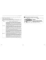 Preview for 3 page of Toshiba MMW-AP0271LQ-E Owner'S Manual