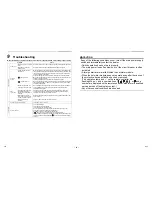 Preview for 11 page of Toshiba MMW-AP0271LQ-E Owner'S Manual
