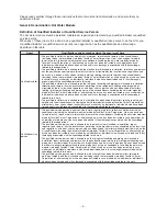 Preview for 3 page of Toshiba MMW-AP0271LQ-E Service Manual