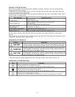 Preview for 4 page of Toshiba MMW-AP0271LQ-E Service Manual