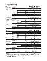 Preview for 12 page of Toshiba MMW-AP0271LQ-E Service Manual