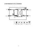 Preview for 15 page of Toshiba MMW-AP0271LQ-E Service Manual