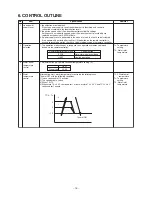 Preview for 16 page of Toshiba MMW-AP0271LQ-E Service Manual