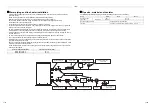 Preview for 22 page of Toshiba MMW-UP0271LQ-E Installation Manual