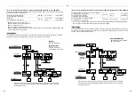 Preview for 28 page of Toshiba MMW-UP0271LQ-E Installation Manual