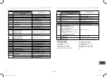 Preview for 27 page of Toshiba MMY-MAP0726HT6P-UL Installation Manual