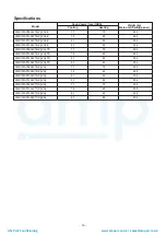 Предварительный просмотр 14 страницы Toshiba MMY-MAP0804FT7(Z) Service Manual