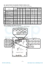 Предварительный просмотр 110 страницы Toshiba MMY-MAP0804FT7(Z) Service Manual