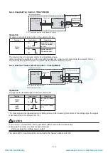 Предварительный просмотр 113 страницы Toshiba MMY-MAP0804FT7(Z) Service Manual