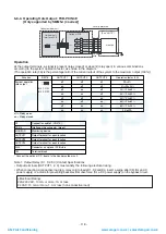 Предварительный просмотр 118 страницы Toshiba MMY-MAP0804FT7(Z) Service Manual