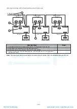 Предварительный просмотр 122 страницы Toshiba MMY-MAP0804FT7(Z) Service Manual