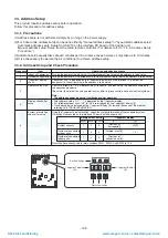 Предварительный просмотр 126 страницы Toshiba MMY-MAP0804FT7(Z) Service Manual