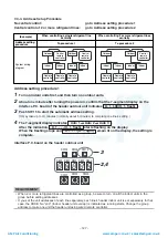 Предварительный просмотр 127 страницы Toshiba MMY-MAP0804FT7(Z) Service Manual