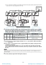 Предварительный просмотр 138 страницы Toshiba MMY-MAP0804FT7(Z) Service Manual