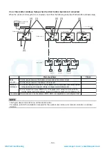 Предварительный просмотр 140 страницы Toshiba MMY-MAP0804FT7(Z) Service Manual