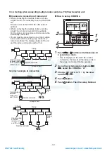 Предварительный просмотр 141 страницы Toshiba MMY-MAP0804FT7(Z) Service Manual