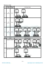 Предварительный просмотр 146 страницы Toshiba MMY-MAP0804FT7(Z) Service Manual