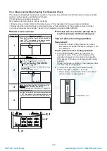 Предварительный просмотр 148 страницы Toshiba MMY-MAP0804FT7(Z) Service Manual