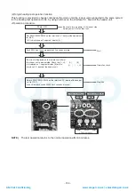 Предварительный просмотр 154 страницы Toshiba MMY-MAP0804FT7(Z) Service Manual