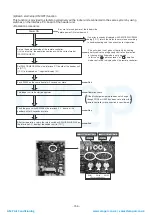 Предварительный просмотр 156 страницы Toshiba MMY-MAP0804FT7(Z) Service Manual