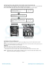 Предварительный просмотр 159 страницы Toshiba MMY-MAP0804FT7(Z) Service Manual