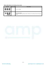 Предварительный просмотр 179 страницы Toshiba MMY-MAP0804FT7(Z) Service Manual