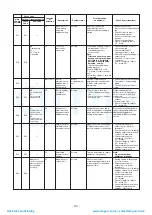 Предварительный просмотр 181 страницы Toshiba MMY-MAP0804FT7(Z) Service Manual