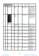 Предварительный просмотр 182 страницы Toshiba MMY-MAP0804FT7(Z) Service Manual