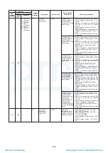 Предварительный просмотр 186 страницы Toshiba MMY-MAP0804FT7(Z) Service Manual