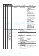 Предварительный просмотр 192 страницы Toshiba MMY-MAP0804FT7(Z) Service Manual