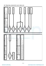 Предварительный просмотр 195 страницы Toshiba MMY-MAP0804FT7(Z) Service Manual