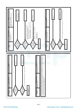 Предварительный просмотр 204 страницы Toshiba MMY-MAP0804FT7(Z) Service Manual