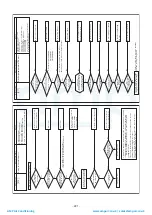 Предварительный просмотр 221 страницы Toshiba MMY-MAP0804FT7(Z) Service Manual