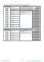 Предварительный просмотр 228 страницы Toshiba MMY-MAP0804FT7(Z) Service Manual