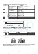 Предварительный просмотр 230 страницы Toshiba MMY-MAP0804FT7(Z) Service Manual