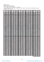 Предварительный просмотр 247 страницы Toshiba MMY-MAP0804FT7(Z) Service Manual