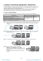 Предварительный просмотр 248 страницы Toshiba MMY-MAP0804FT7(Z) Service Manual