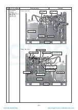 Предварительный просмотр 271 страницы Toshiba MMY-MAP0804FT7(Z) Service Manual