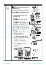 Предварительный просмотр 276 страницы Toshiba MMY-MAP0804FT7(Z) Service Manual