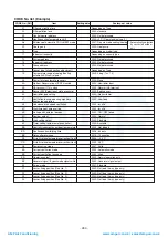 Предварительный просмотр 283 страницы Toshiba MMY-MAP0804FT7(Z) Service Manual